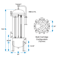 HMC-12-FL Multi Cartridge Housing