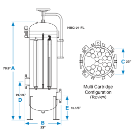 HMC-5 Multi Cartridge Housing
