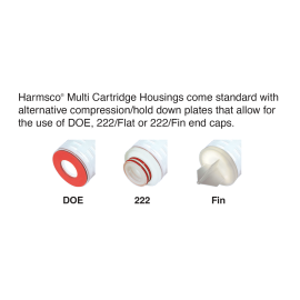 HMC-5 Multi Cartridge Housing